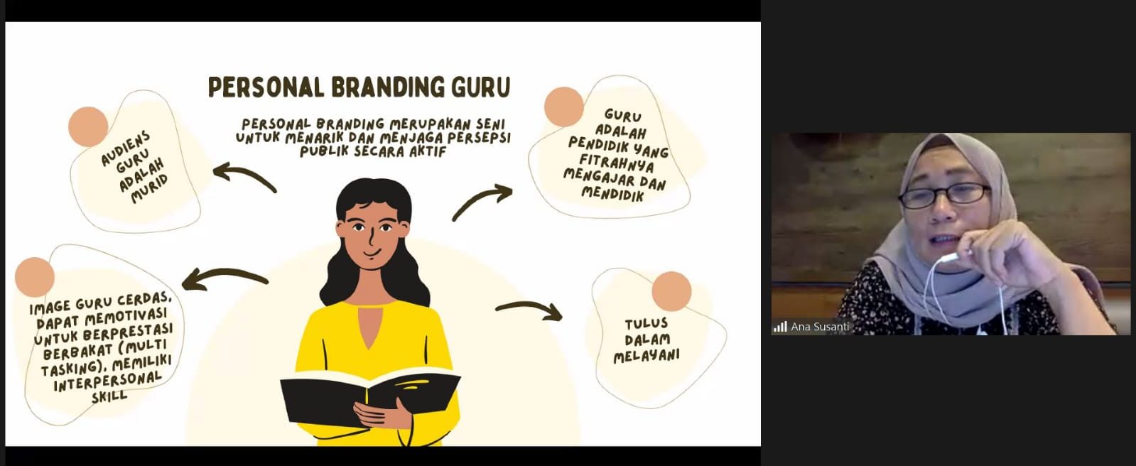 Personal Branding untuk Guru