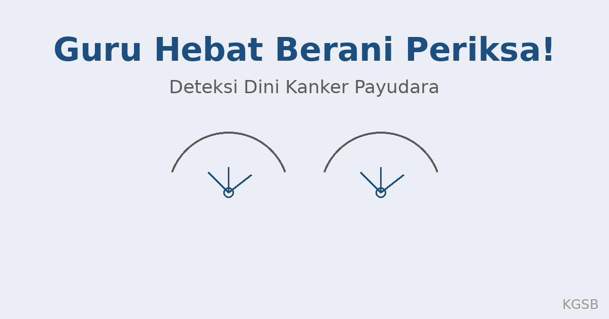 Pentingnya Skrining Kanker Payudara bagi Sahabat Guru Hebat